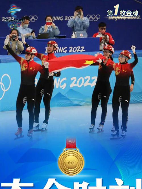 冬奥会中国获得几枚金牌