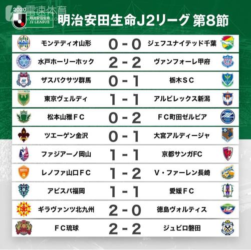 日本足球联赛积分榜