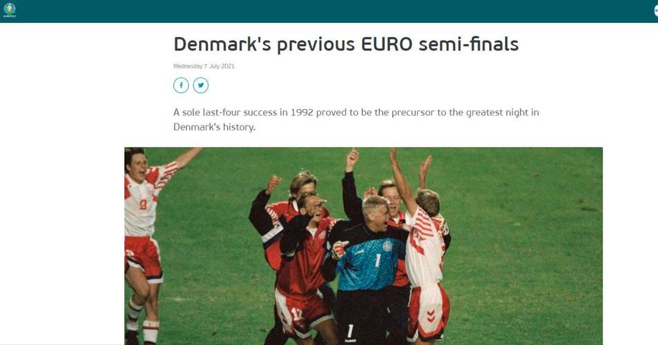 英格兰对丹麦历史交锋